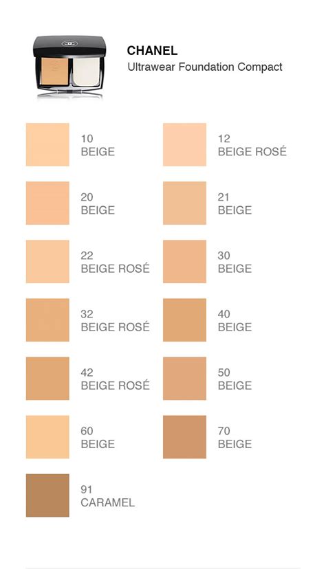 chanel poeder foundation|chanel foundation color shade chart.